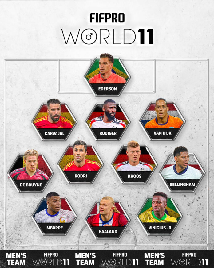 The 2024 FIFPRO 11 without Lionel Messi. Real Madrid dominates with 6 players.